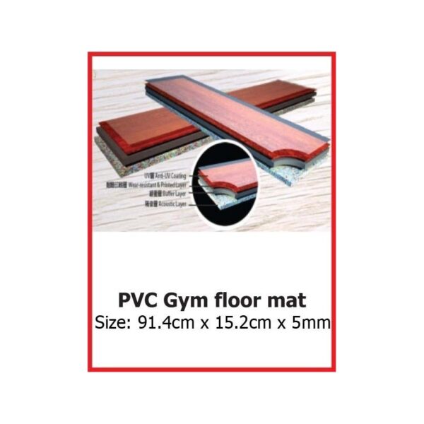 A cross-section of a PVC gym floor mat showing its layers. The layers include a wood base, foam padding, and a wear-resistant top layer. The text "PVC Gym Floor Mat" and the dimensions "91.4cm x 15.2cm x 5mm" are also included.